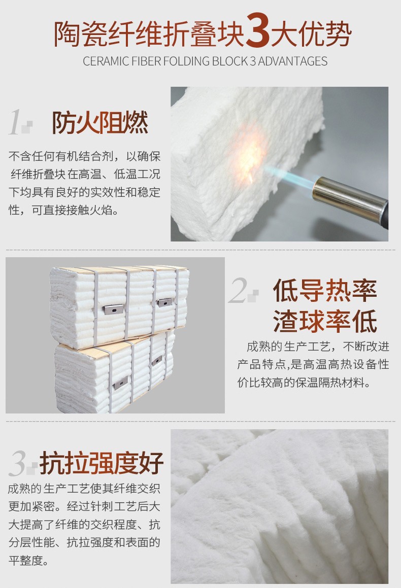 陶瓷纤维折叠块-详情_03.jpg 陶瓷纤维折叠块-详情_03.jpg